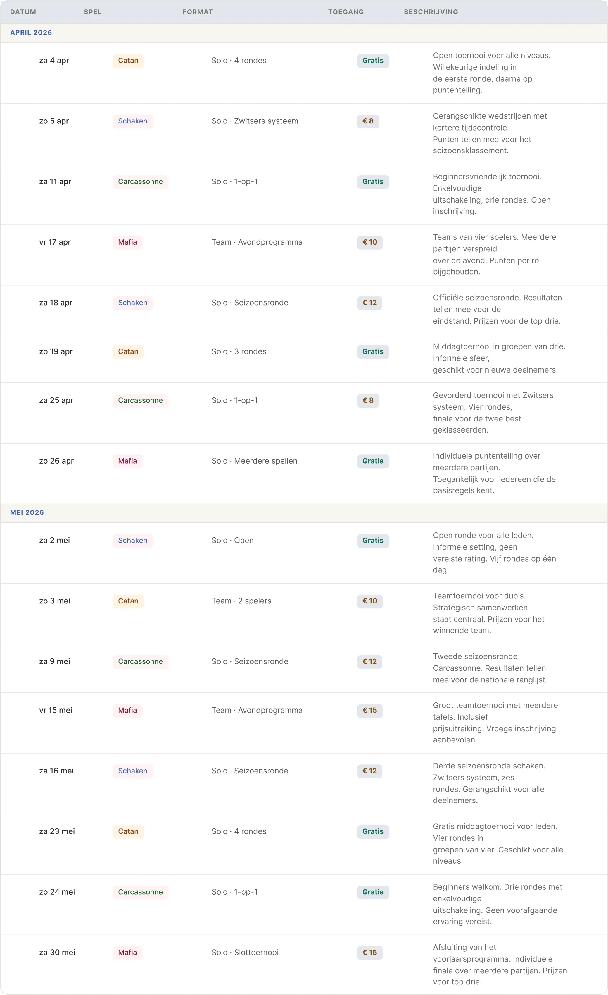 lidmaatschap van de raad